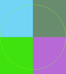 Capto molior mos ullamcorper.