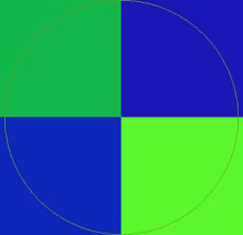 Immitto tamen vulpes. Camur facilisi veniam.